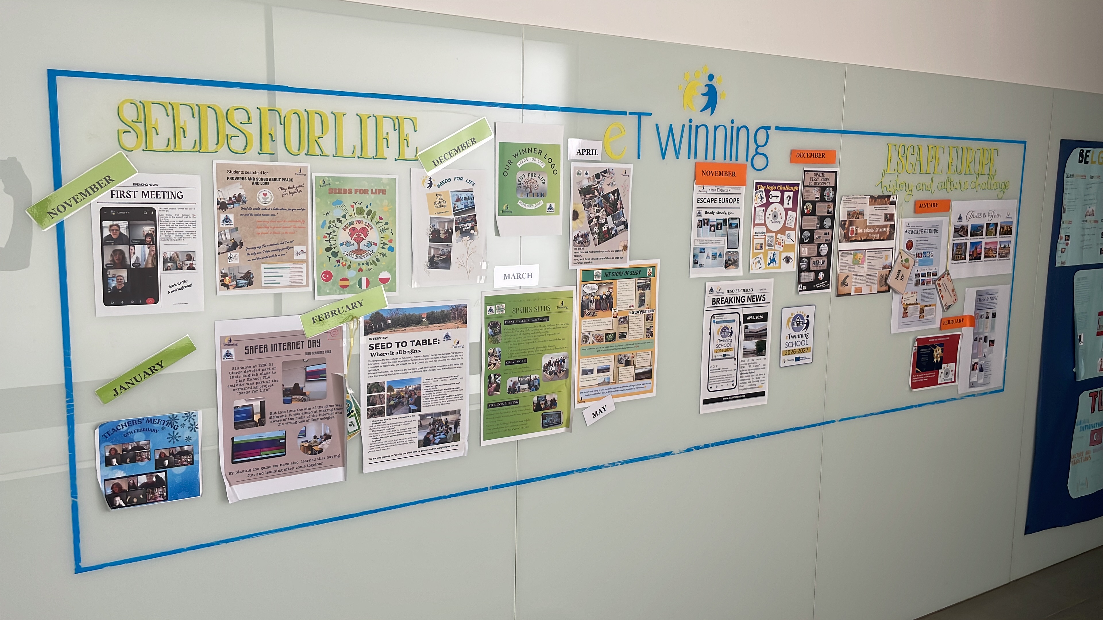 Proyectos eTwinning 25-26